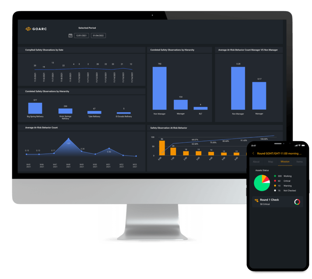 Manufacturing Industry 4.0 Management Solutions | GOARC