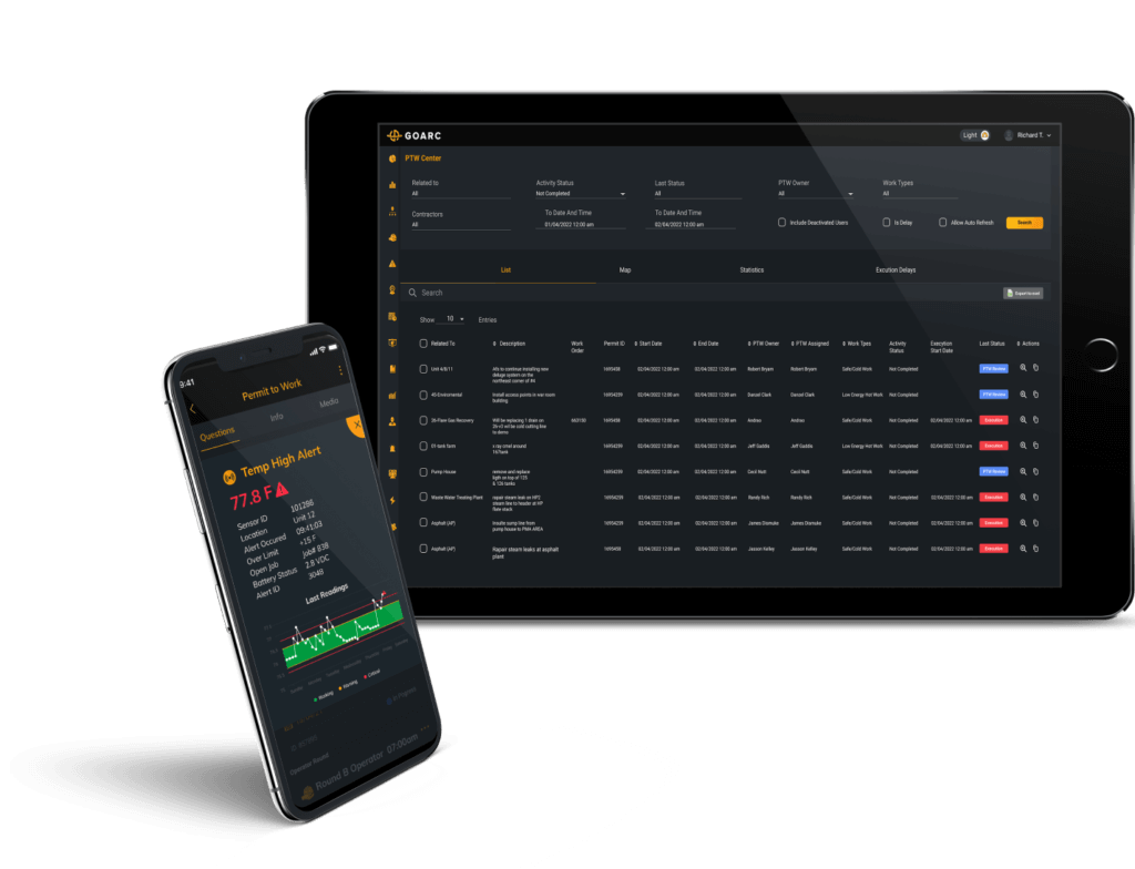 Control the work. Transform safety and production